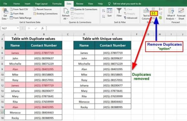 Fill List<int> with default values? [duplicate]