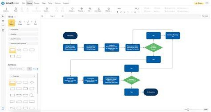 Flow chart software for Linux? [closed]