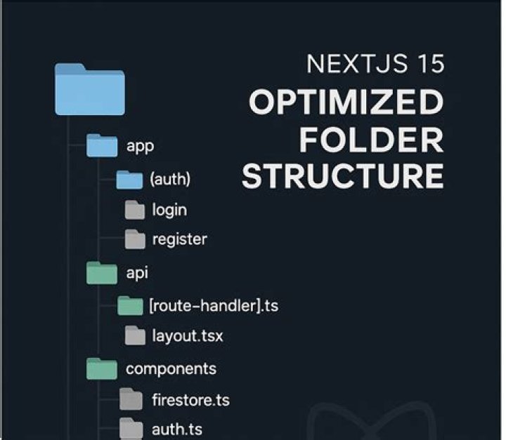 Form submission and mailchimp api in nextjs