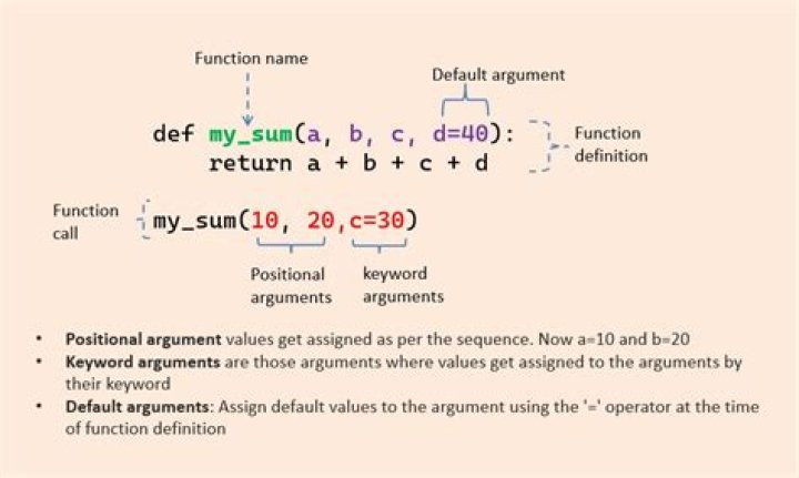 Function missing 2 required positional arguments: 'x' and 'y'