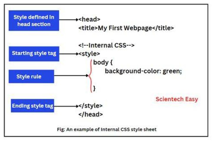 Get inline-style value even if element has the value also set in CSS?