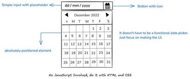 Getting Datepicker to work in cshtml