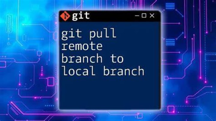 git pull remote branch cannot find remote ref