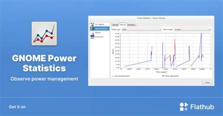 gnome power statistics