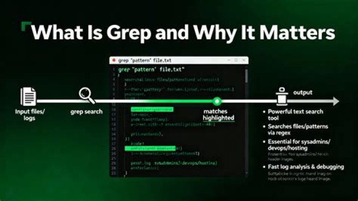 grep for 