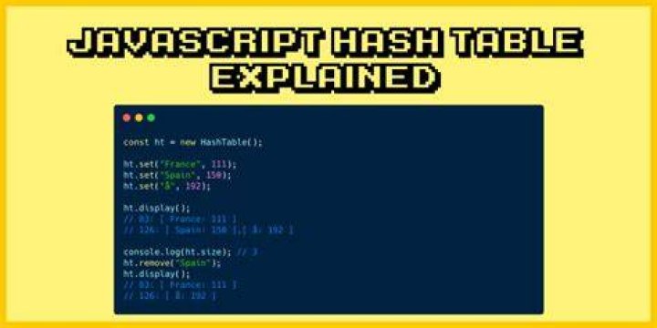 Hash table in JavaScript