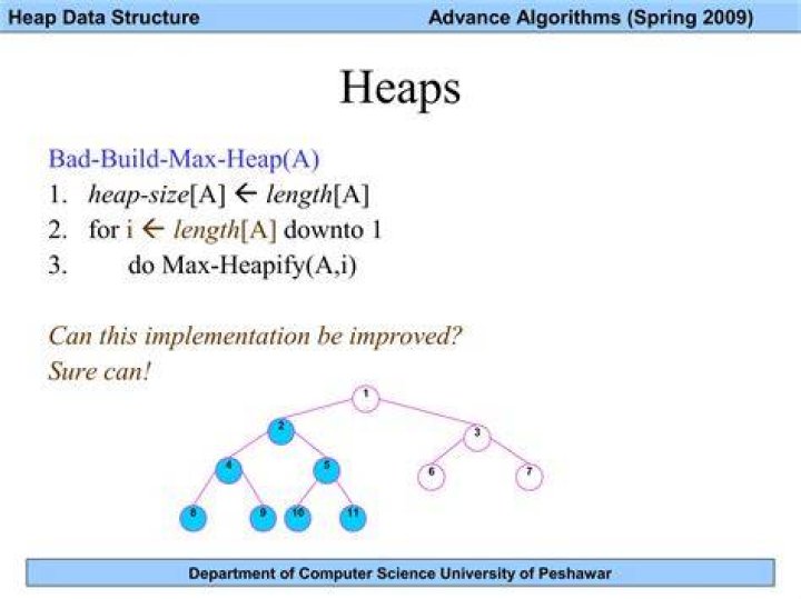 heapify VS build heap