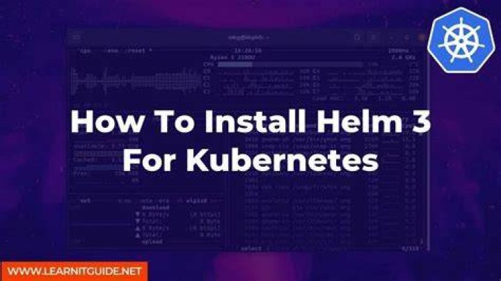 Helm 3 install for resouces that exist