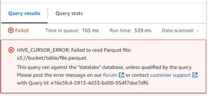 HIVE_CURSOR_ERROR when Querying S3 Inventory With Athena - Is size column correct?