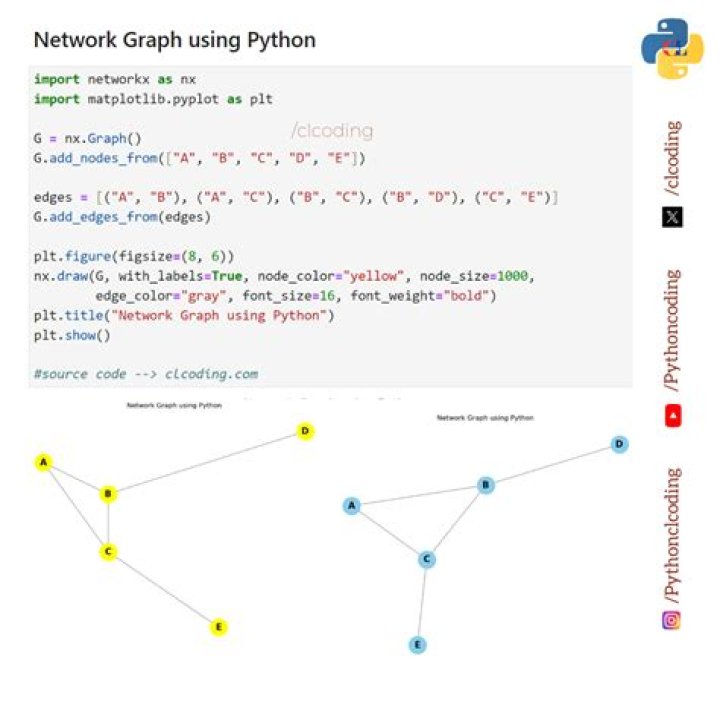 How's python Pyminizip compress_multiple work?