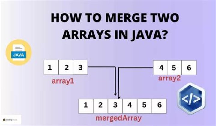 How can I concatenate two arrays in Java?