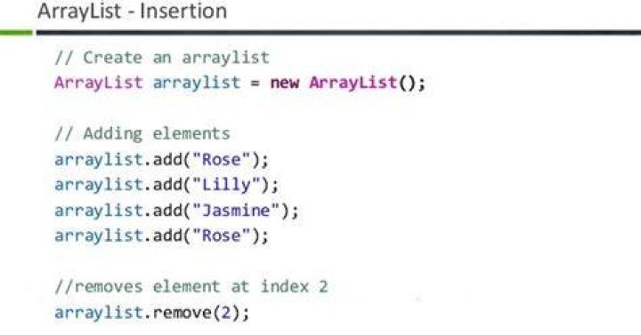 How can I create an Array of ArrayLists?