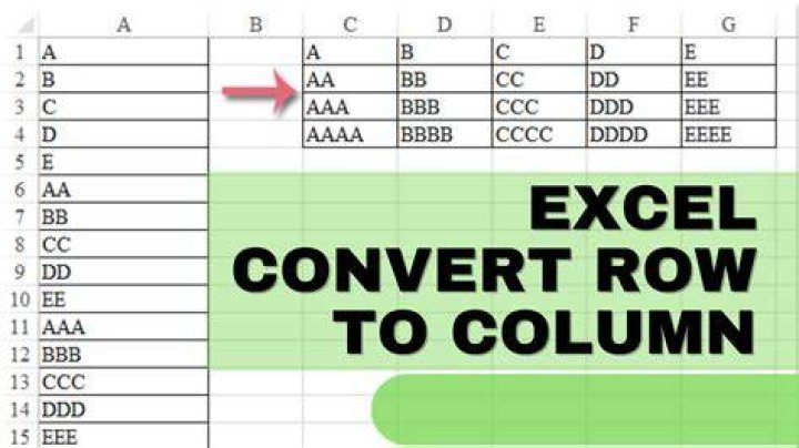 How convert rows to map in presto?