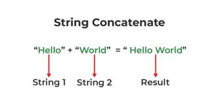 How do I concatenate const/literal strings in C?