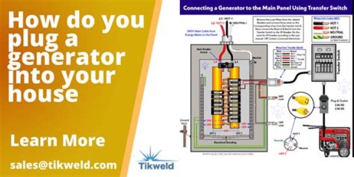 How do I know if a generator is empty from the start?