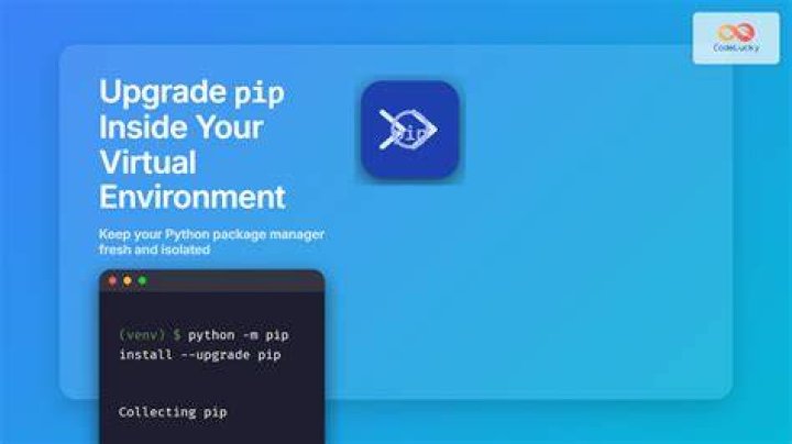 How do I update/upgrade pip itself from inside my virtual environment?
