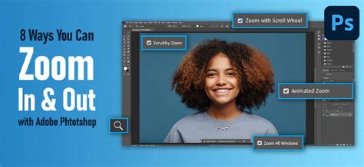 How do I zoom in / zoom out in Adobe Flash?
