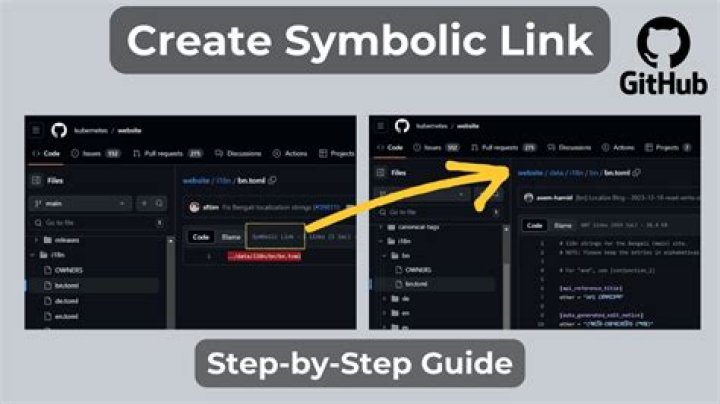 How does Git handle symbolic links?