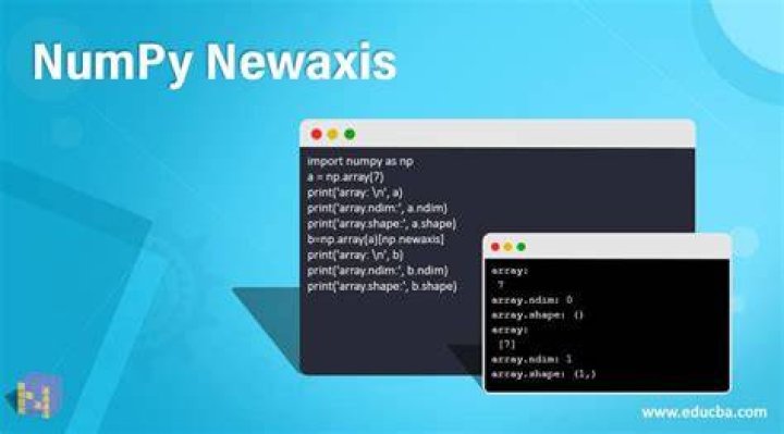 How does numpy.newaxis work and when to use it?