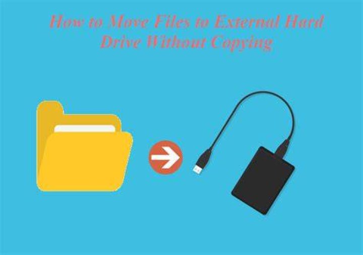How should one handle an external hard drive without an enclosure?