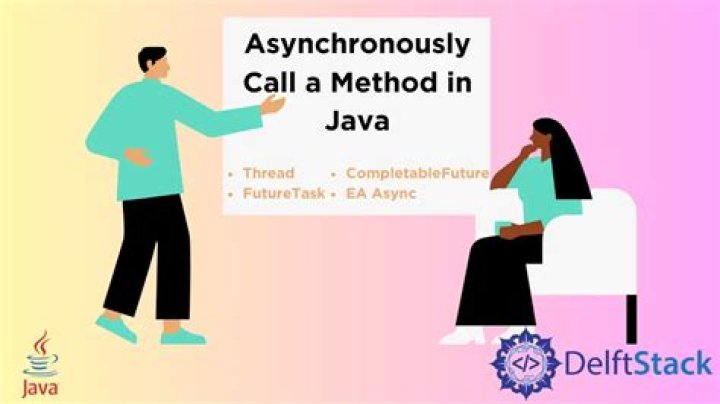 How to asynchronously call a method in Java