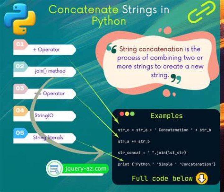 How to concatenate bits in Python