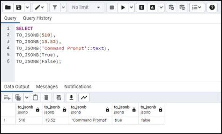 How to convert PostgreSQL 9.4's jsonb type to float