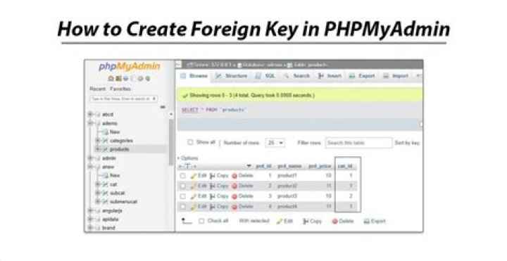 How to create a foreign key in phpmyadmin