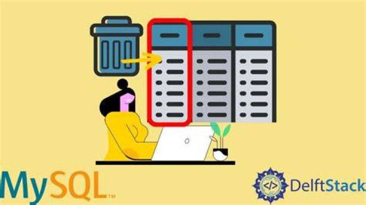How to delete a column from a table in MySQL