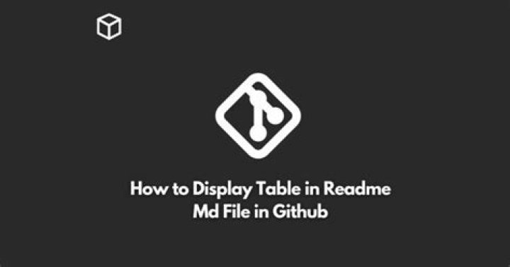 How to display Table in README.md file in Github?