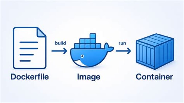 How to download file from docker container?