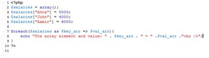 How to echo or print an array in PHP?