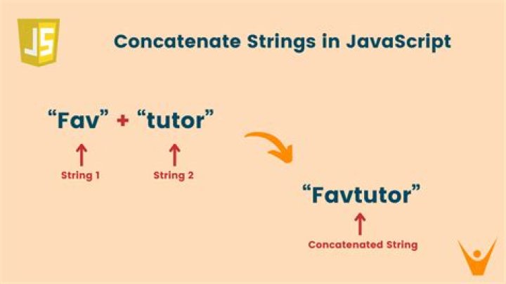 How to force a line break on a Javascript concatenated string?
