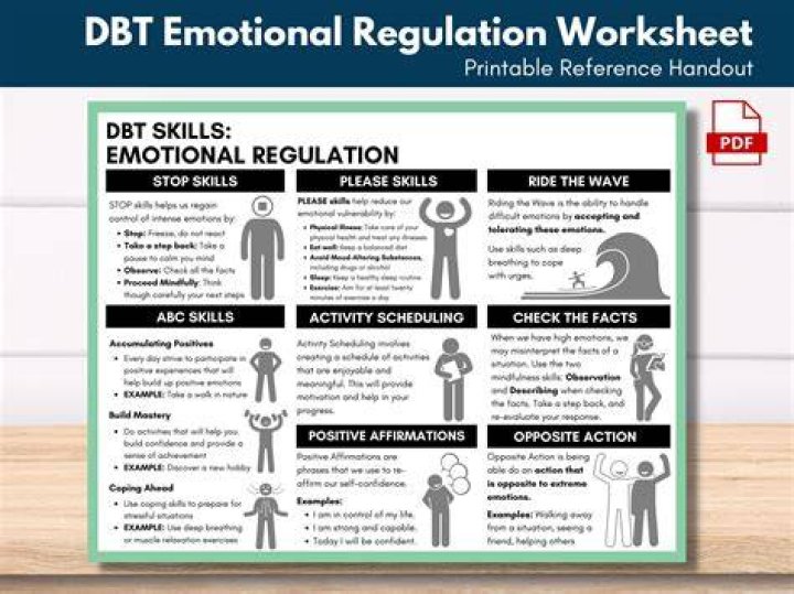 How to handle a cycle in dbt?