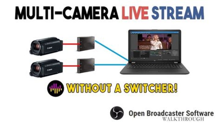 How to live stream from multiple webcam