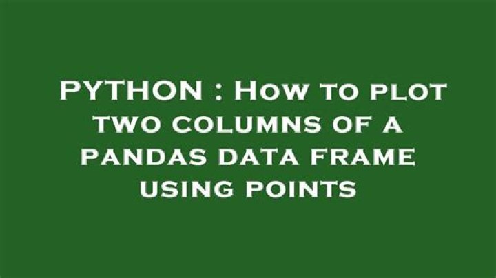 How to plot two columns of a pandas data frame using points