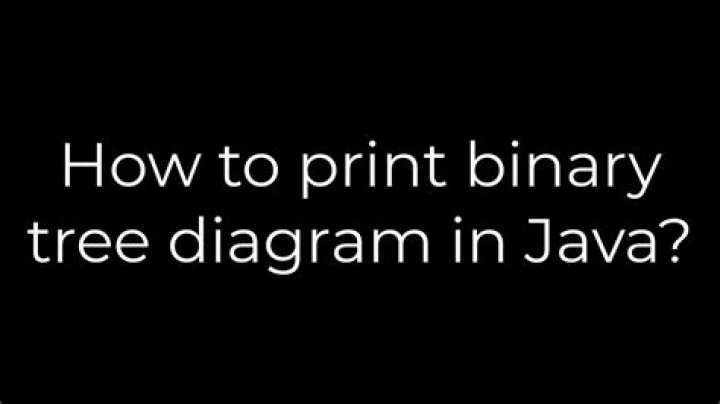 How to print binary tree diagram in Java?