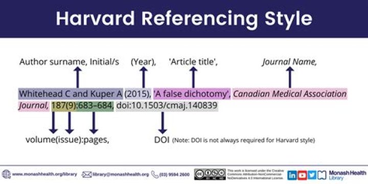 How to reference a shape by name and what else can be used in .Select?