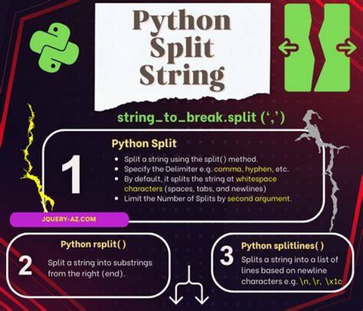 How to split a Python string on new line characters