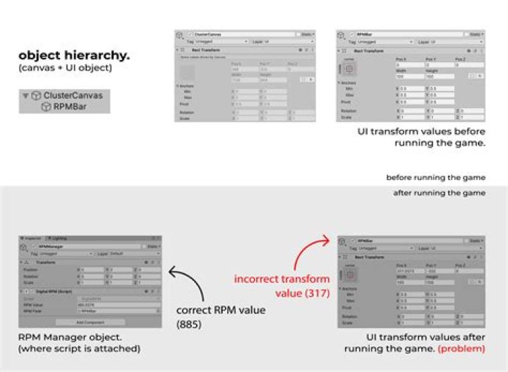 How to stop transform position when condition meets in unity?