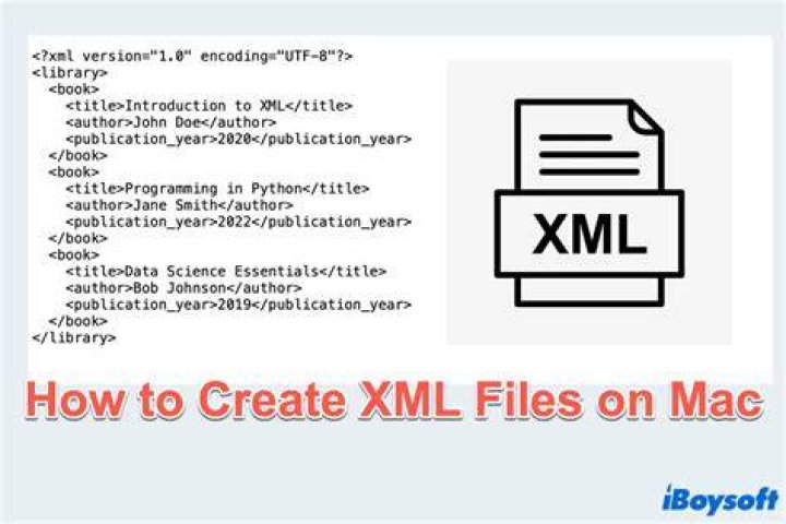 How to store an XML document in Mac OS X?