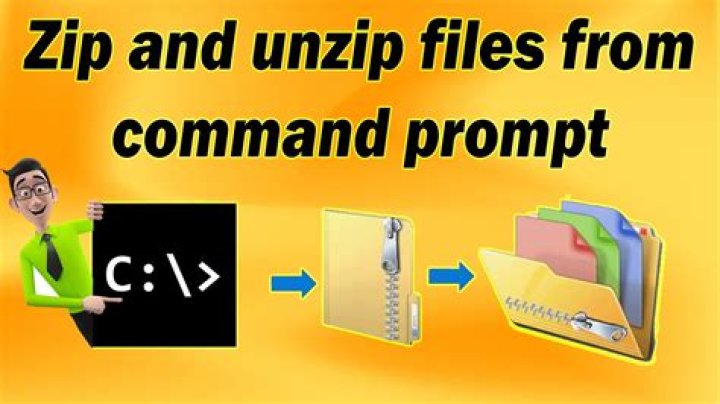 How to unzip a file using the command line? [closed]