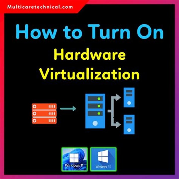 How to use hardware virtualization?