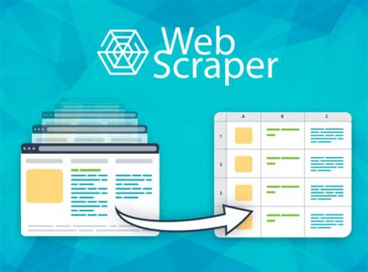 How to webscrape the correct element from a stat tracking website (cod.tracker.gg) using Python