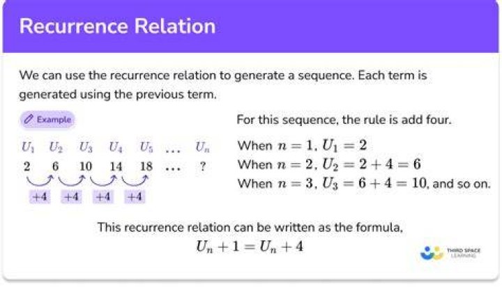 how to write a recurrence relation for a given piece of code