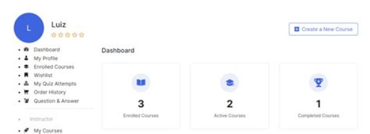 In my theme folder ‘sfwd-lms/includes/shortcodes/ld_course_list.php’ file overwrite not working