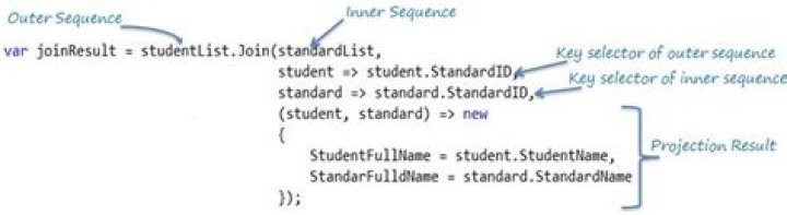 InnerJoinResult