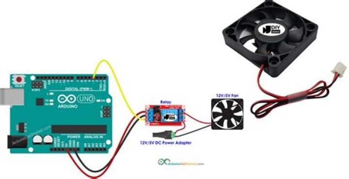 Install lm-sensors