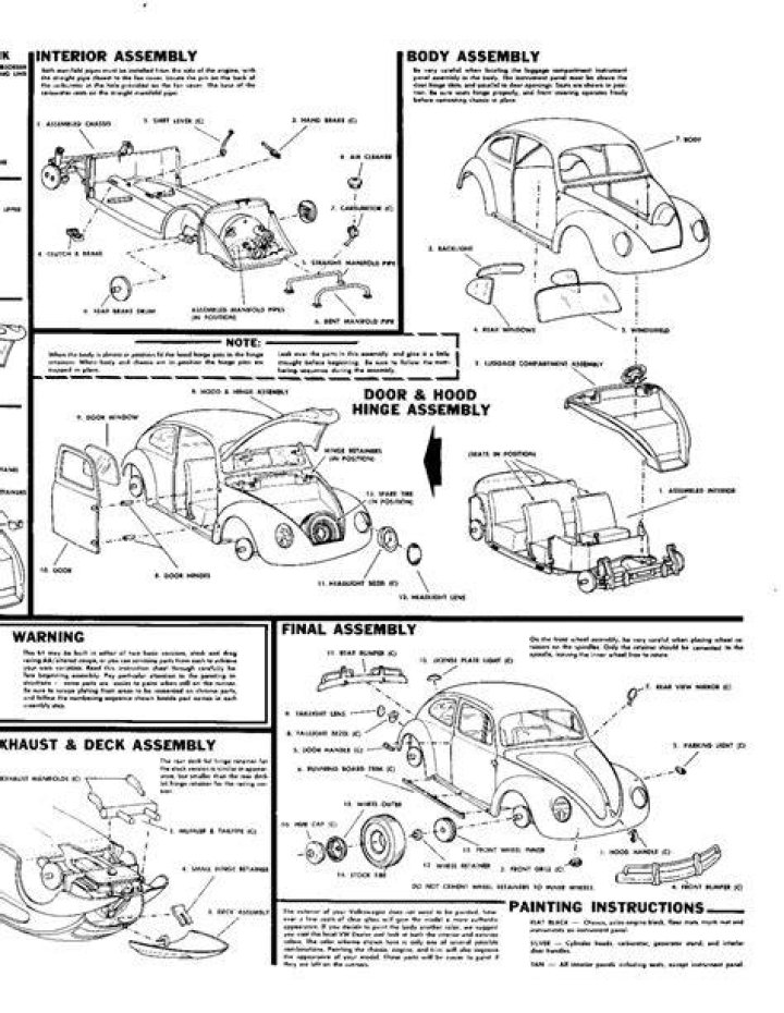 Instructions#3
