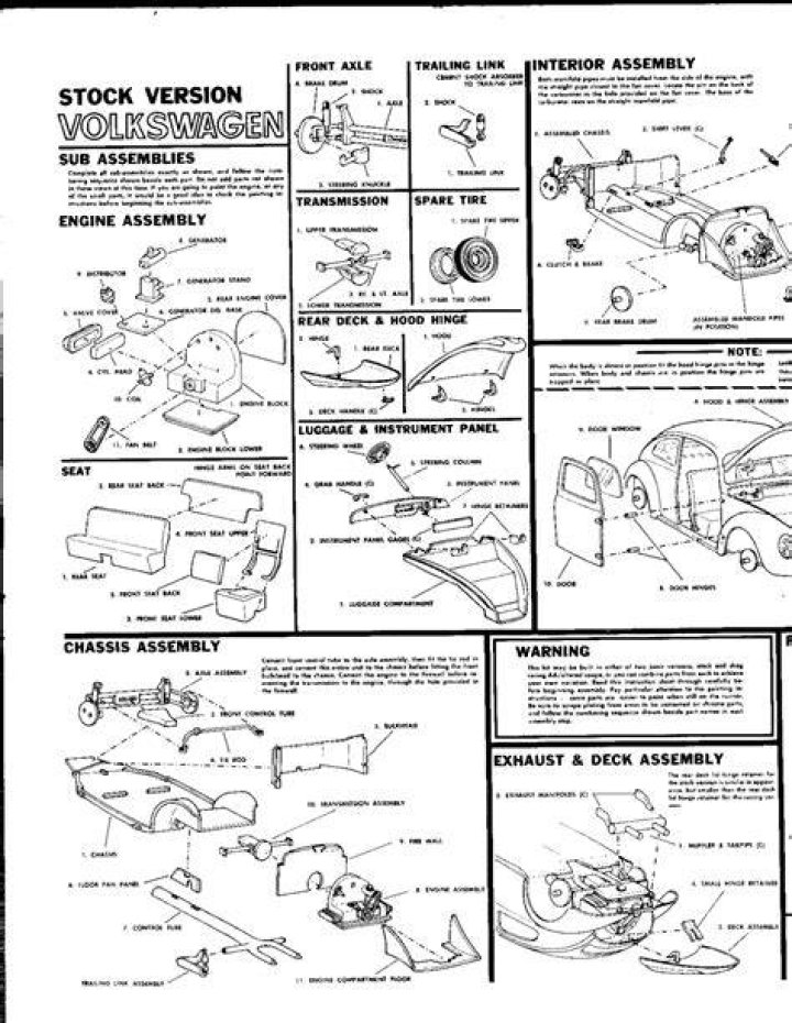 Instructions#4